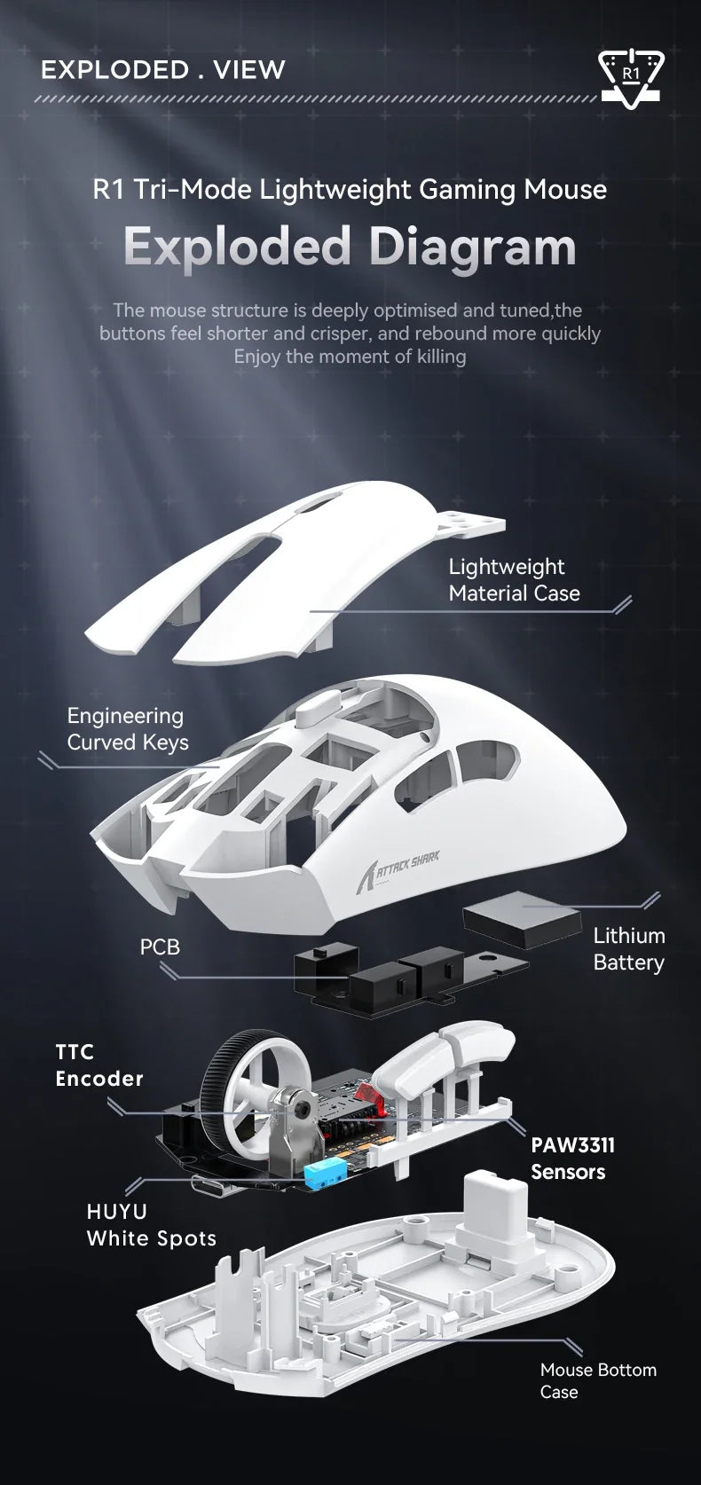 Wireless Gamer Bluetooth Mouse
