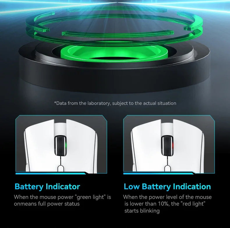 Wireless Gamer Bluetooth Mouse