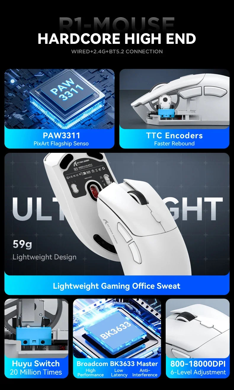 Wireless Gamer Bluetooth Mouse