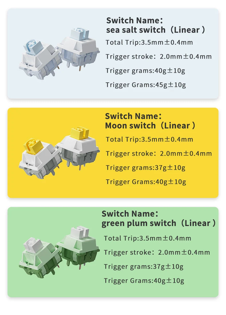Mechanical Keyboard Wired/2.4GHz/BT for PC