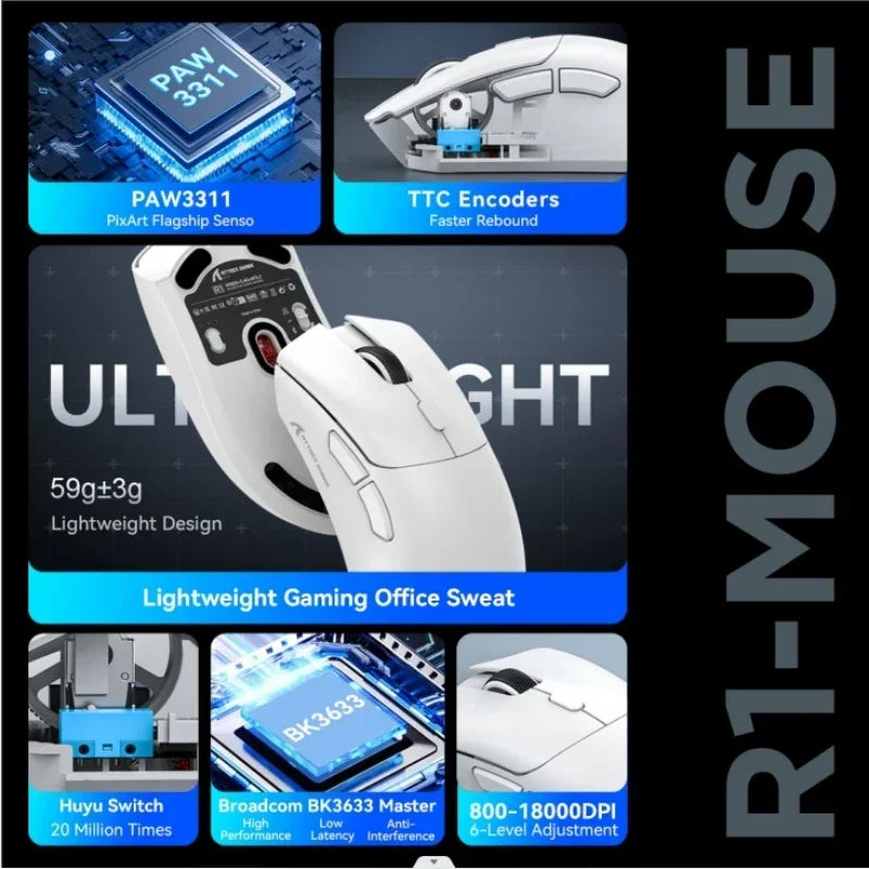 Wireless Gamer Bluetooth Mouse